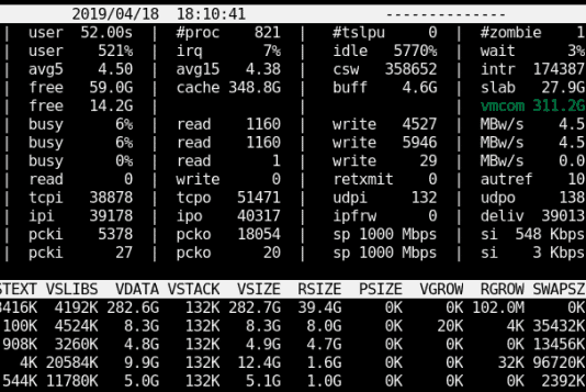 Как выйти из режима atop linux Atop